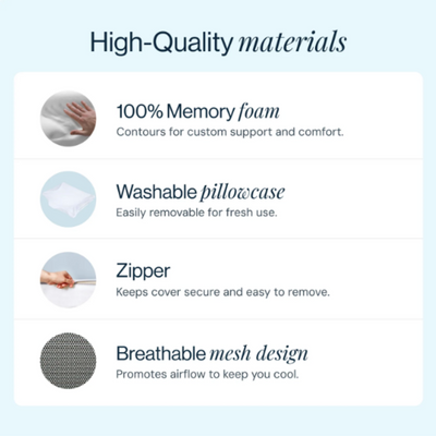 Premium Pain Relief Pillow