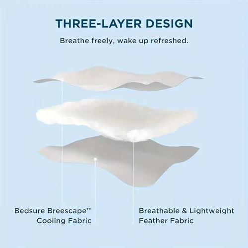 SummerBreeze™ Cooling Blanket